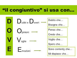 cong