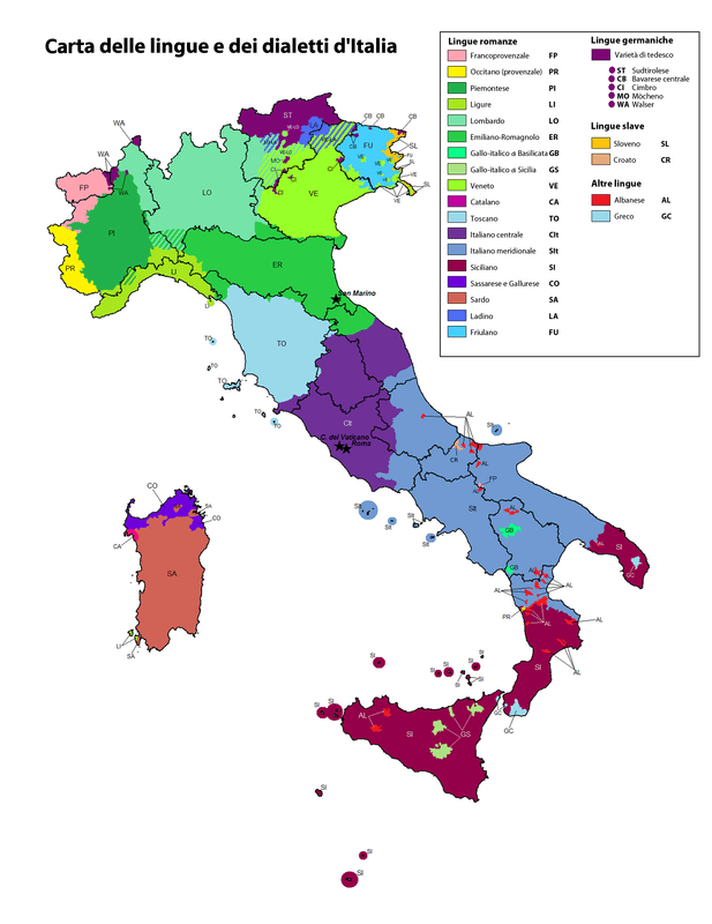 dialetti