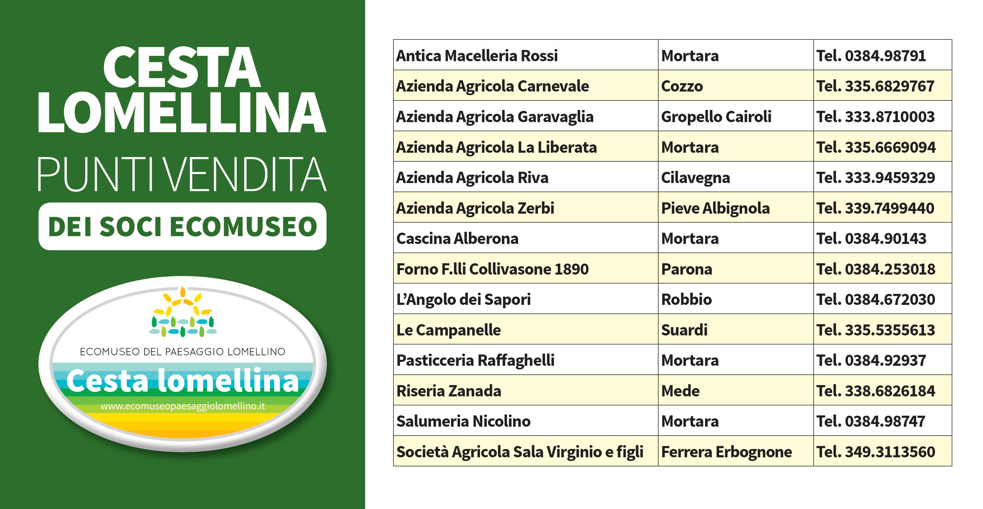 Punti vendita 2019